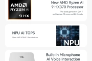 Beelink SER9 Pro AMD Ryzen™ AI 9 HX 370