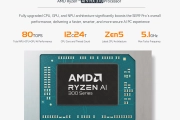 Beelink SER9 Pro AMD Ryzen™ AI 9 HX 370