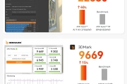 Beelink SER9 Pro AMD Ryzen™ AI 9 HX 370
